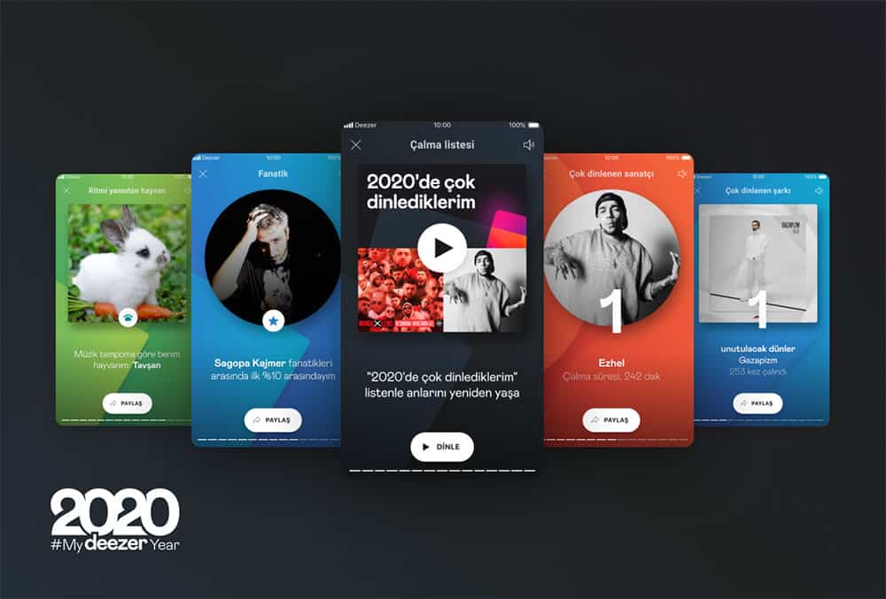 Deezer müzikten podcast’lere bu yıl en çok dinlenenleri listeledi