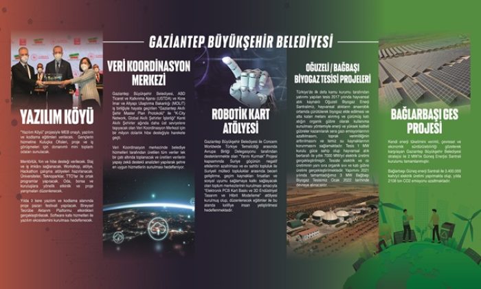 EXPOBEL ÇEVRE, ŞEHİRCİLİK VE TEKNOLOJİ FUARI ZİYARETÇİLERİNE KAPISINI GAZİANTEP’TE AÇIYOR